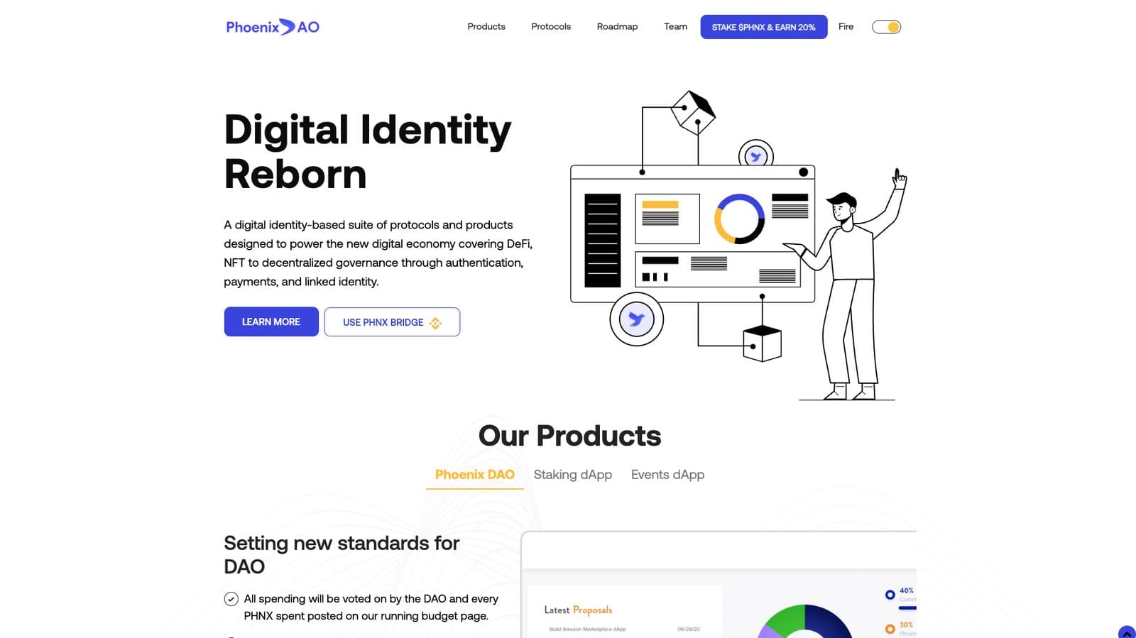 PhoenixDAO