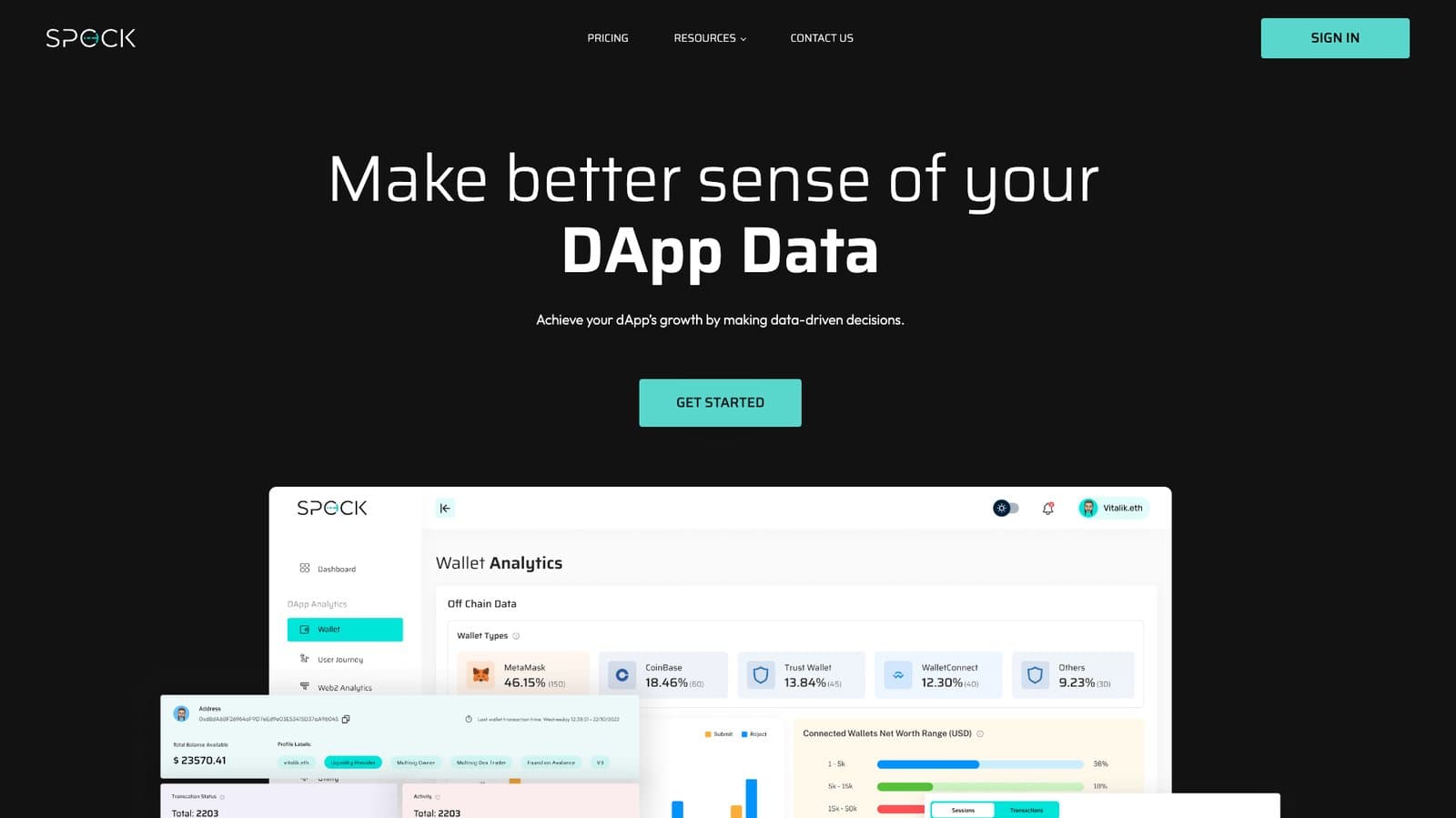 Spock Analytics
